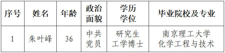 211660372215160.png image.png